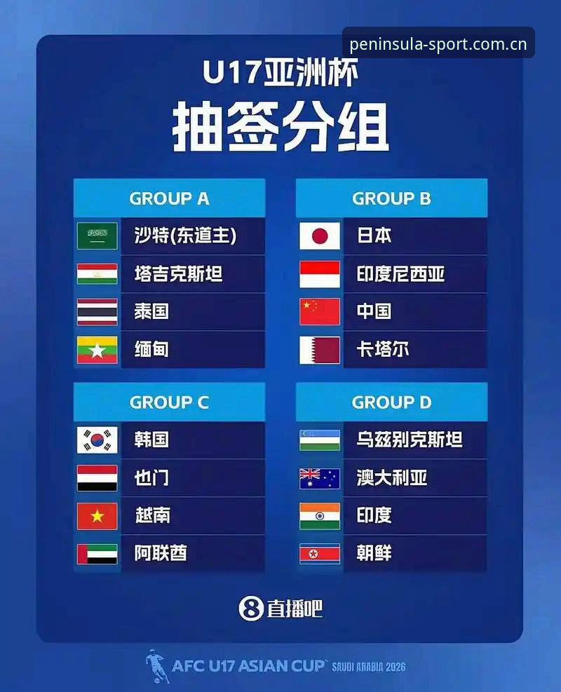 U17世界杯抽签结果出炉：中国男足vs西班牙摩洛哥，女足对阵美国，哪组更有看头？